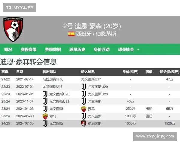 英超联赛共有几支球队发展历程概述