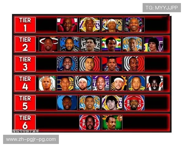 NBA赛事排名反映哪些关键因素