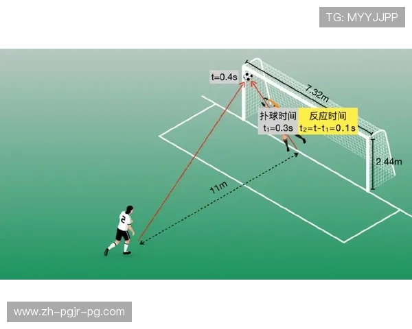 足球重整化方法如何优化足球比赛策略的科学模型 足球重整化方法如何优化足球比赛策略的科学模型